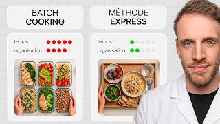 J’ai trouvé mieux que BATCHCOOKING pour perdre du poids en 15min/jour