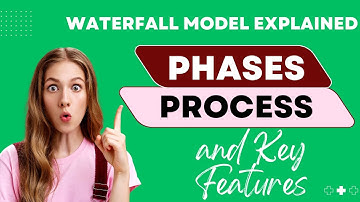 "Waterfall Model Explained: Phases, Process, and Key Features"