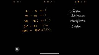 Apple Calculator from iPadOS 18.0 | Testing Maths Notes function Net Worth