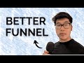 Using Data To Increase Funnel Conversions