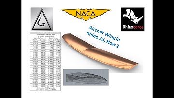 Make an Airplane Wing in Rhino 3D