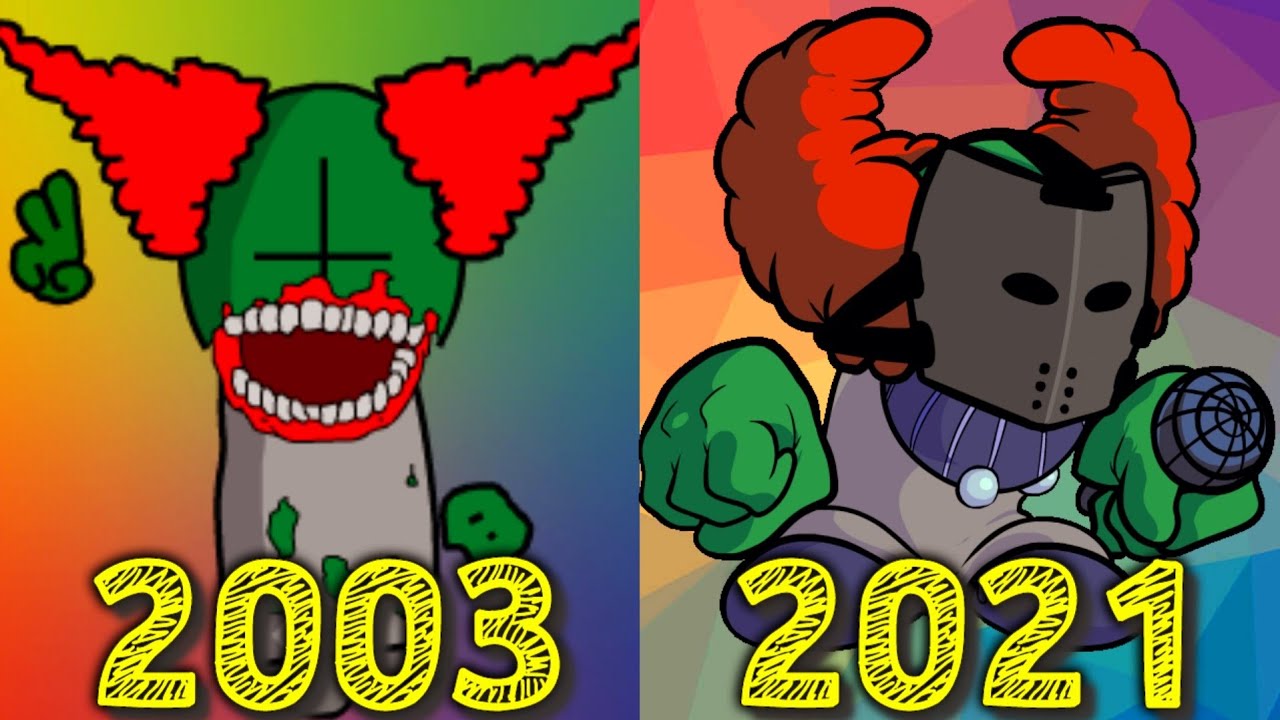 Evolution of Tricky the Clown Madness Combat in Games 2003-2021 