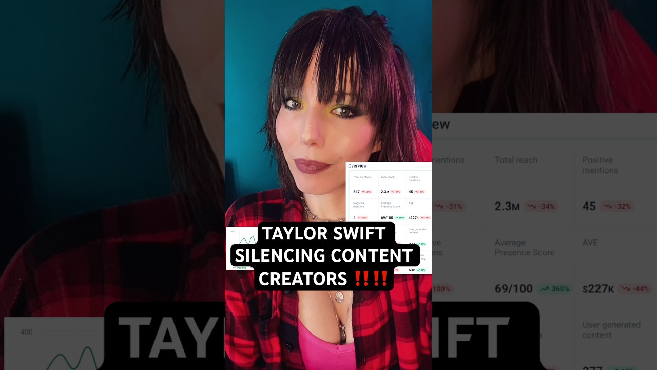 🚨 SHOCKING! TAYLOR SWIFT SILENCING CRITICISM & CONTENT CREATORS?!