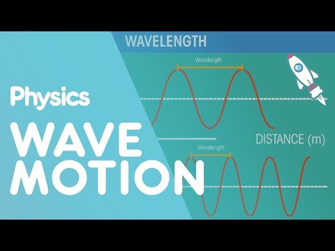 Vídeo: Quais são algumas características do Waves Virtual Lab?