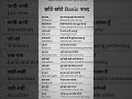30day English speaking 🗣️ follow karo #30day #english #speaking #shorts#trending