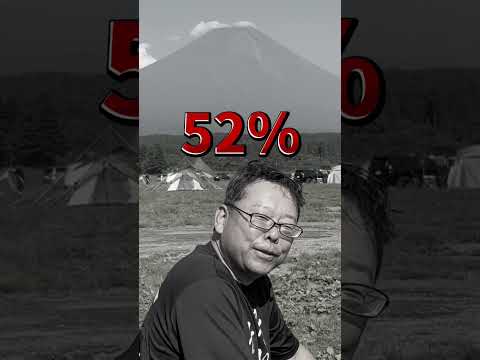 自殺率が最も高い職業は？【精神科医・樺沢紫苑】#shorts