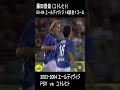 貴重映像４選#football_park_classic