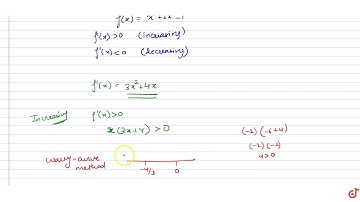 `f(x)=x^3+2x^2-1` find where it is increasing and decreasing