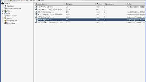 Mail Server Software spam and virus control