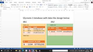 SQL lesson 4