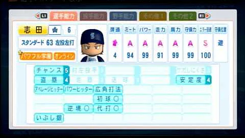 تحميل パワプロ14最強選手パスワード