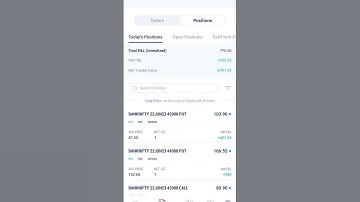 In 5 minutes 45% profit booked | Bank Nifty Expiry Option  | Trading with Kotak Securities Trading