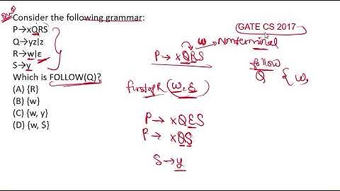Compiler Design PYQ Gate CS 2017