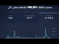 انا بديت وهكمل الحمدلله وصلنا 100 000 مشاهدة 