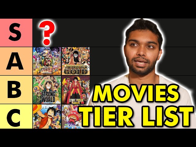 Onepiece Movie tier list (spoiler) according to my enjoyment. : r