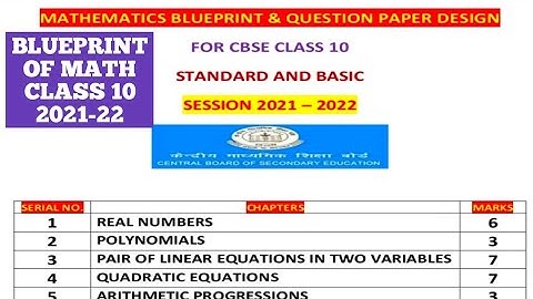 Blue Print of Class 10 Maths 2021-22 - blueprint of class 10 maths 2022🔥