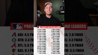 CAN WE GUESS MLB’S PROJECTED WAR LEADERS? #mlb #baseball #trivia