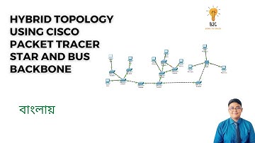 hybrid topology using cisco packet tracer