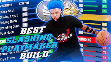 BEST GUARD BUILD ON NBA 2K20! BEST SLASHING PLAYMAKER BUILD! 60+ BADGES DEMIGOD BUILD ON 2K20