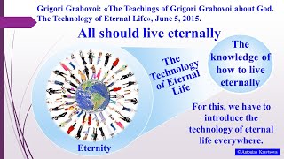 All should live eternally. Technology of transferring KNOWLEDGE according to the Teaching.