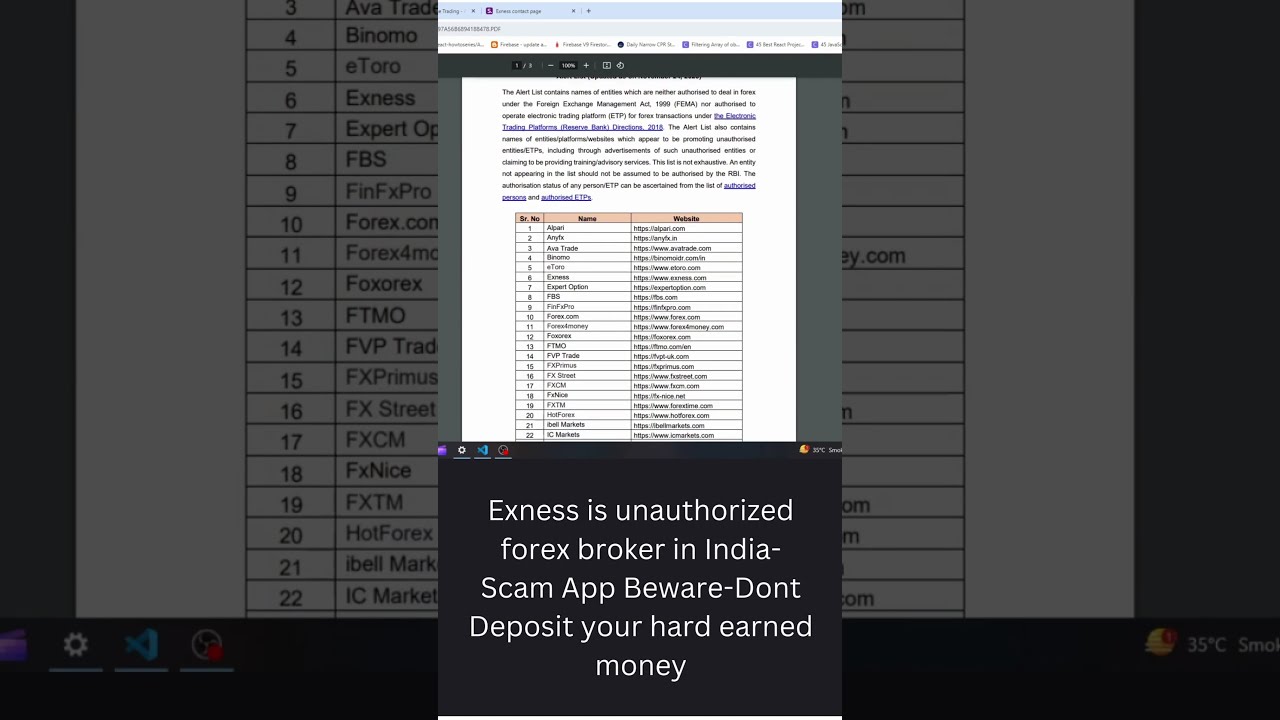 Exness is Unauthorized Forex Broker -