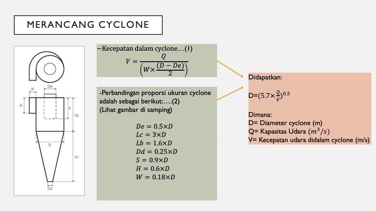 CYCLONE KELOMPOK 2 PART 4 - YouTube