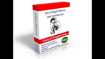 Model-View-Controller - the Theory: Java Design Patterns Part 4
