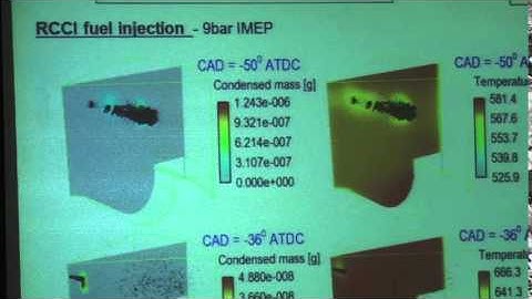 Reciprocating Engines, Reitz, Day 5, Part 2
