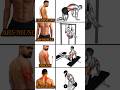 Abs,Fixposture,Treps,Tricep #abs #chest #calistenia #motivation #fitness