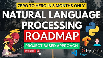 Master Natural Language Processing (NLTK) in 3 Months: A Roadmap with Exciting Projects!