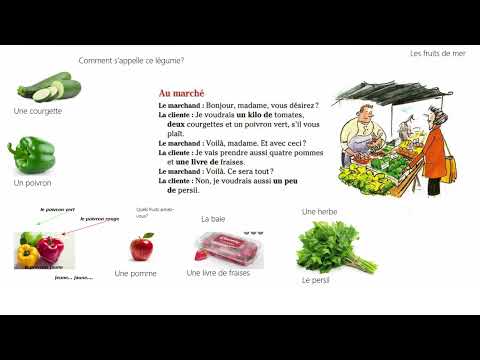 На рынке. Lecture. Чтение на французском. Как сказать по-французски. Au marché.