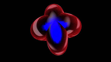 Holographic shader with different shape