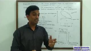 IC ENGINE:- L 17 :- Measurement of Indicated power