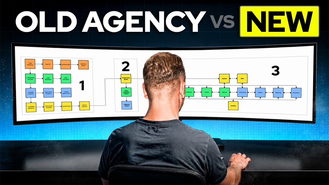 The Anatomy of a $100k+/mo AI-Native Agency