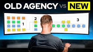 The Anatomy Of A Top 1% AI-Native Agency