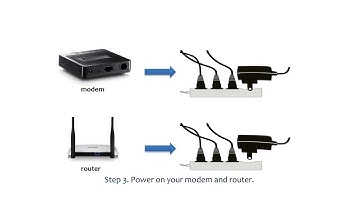 How to Set up Netis/Allied(W4) Wireless Routers under DHCP Mode