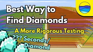 Testing the Best Methods for Mining Diamonds in Minecraft (1.20)