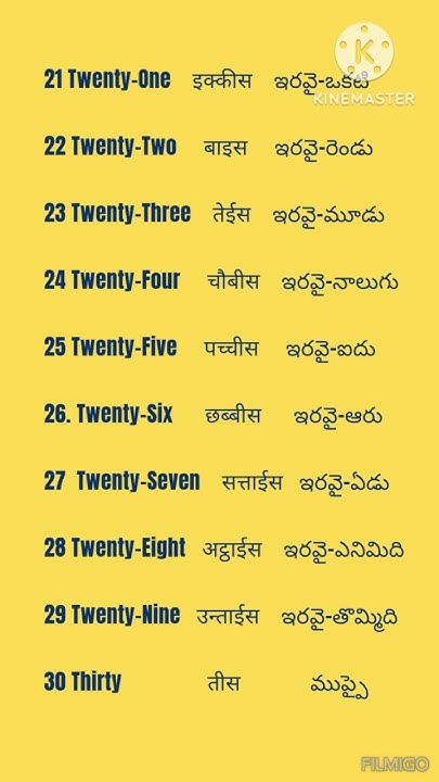 21-to-30-numbers-in-english-hindi-telugu-youtube