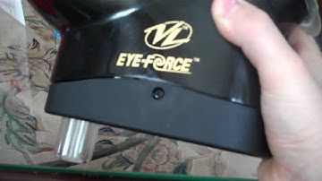 viewloader eye force drop test