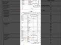 2nd puc final exam time table 2023