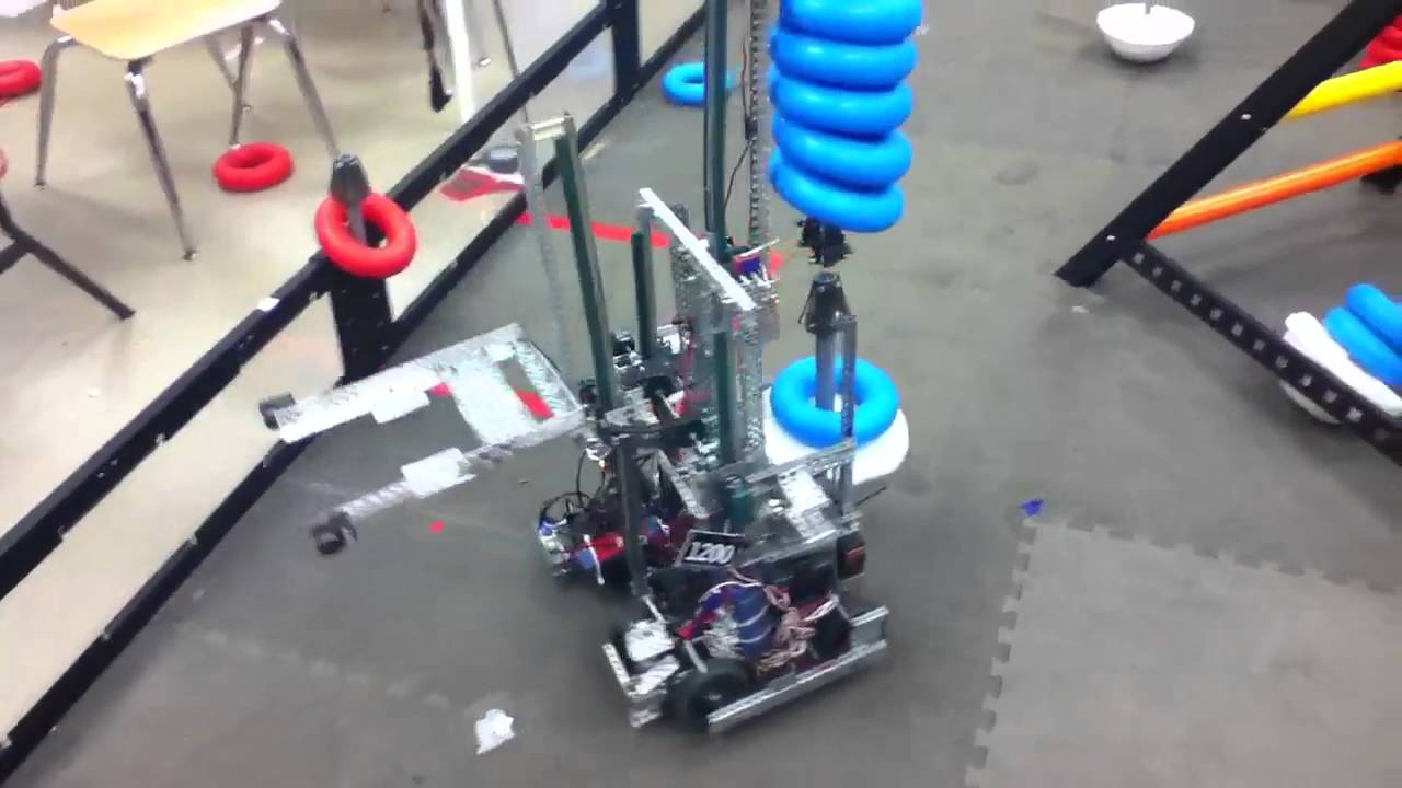 Team 1200 Syntax Error - YouTube
