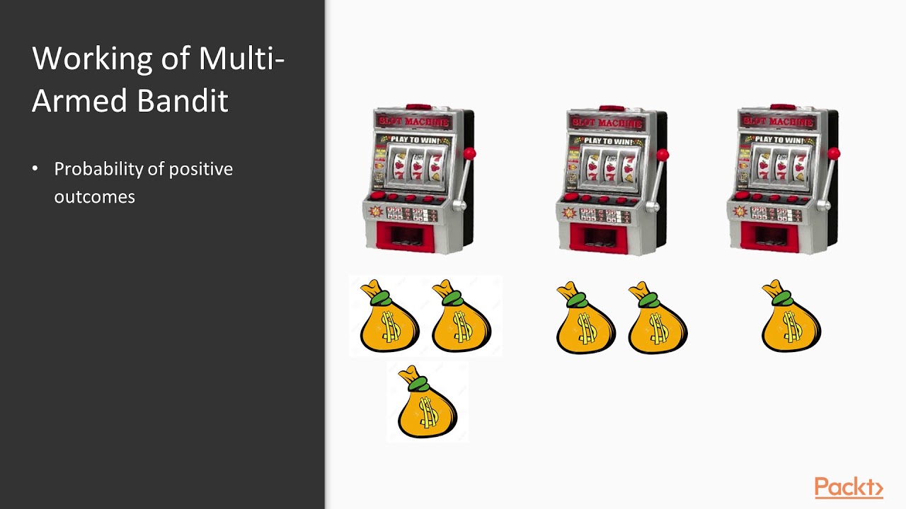 Practical Artificial Intelligence for A/B Testing:   The Multi-Armed Bandit Problem | packtpub.com