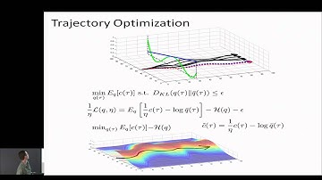 09:20 - 09:40 Talk: Sergey Levine, UC Berkeley - Learning Dynamic Manipulation Skills