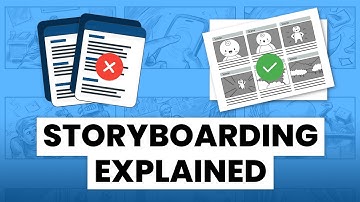 The easiest way to storyboard your videos: Hacks, tips and ideas | Storyboarding for beginners