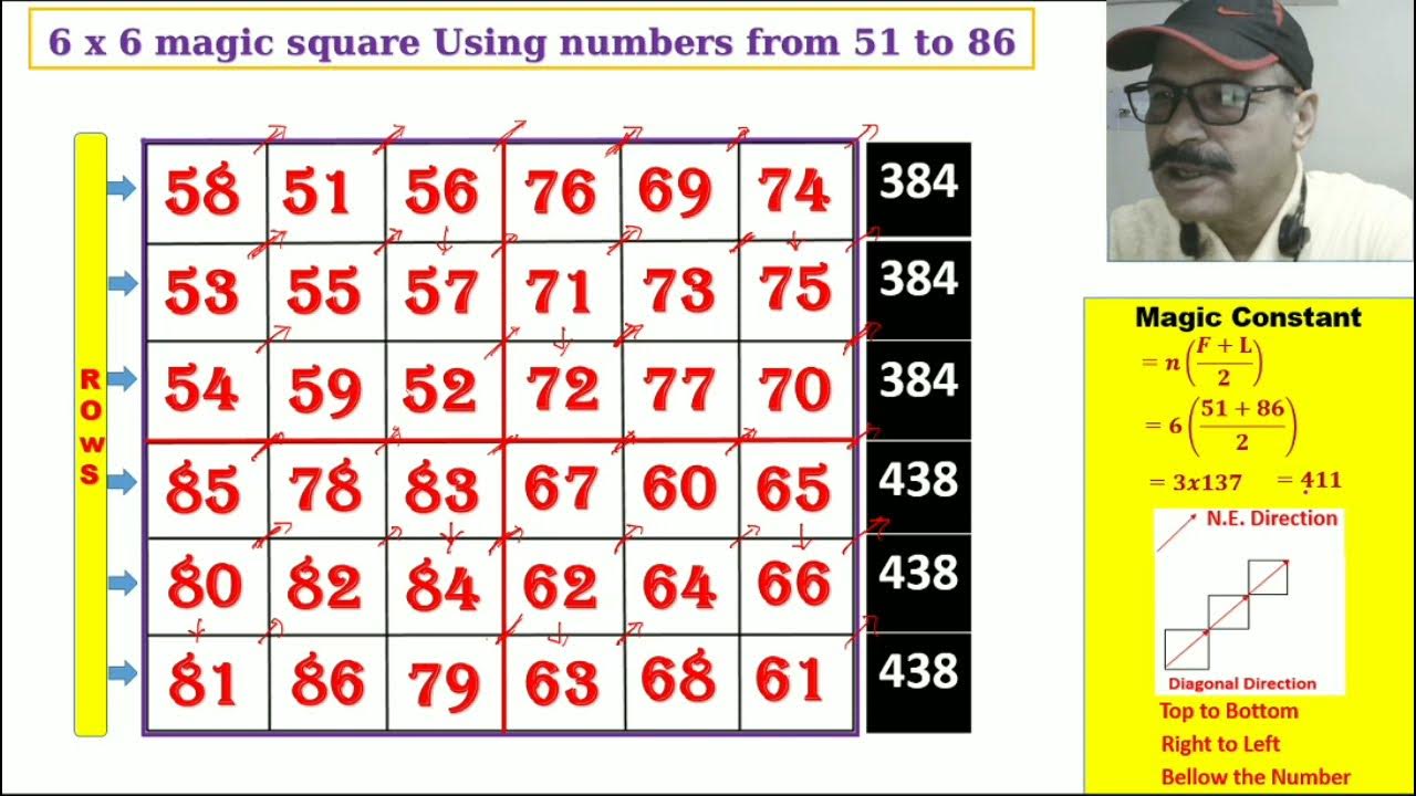 6x6 Magic Square Maths Magic Square Trick Of 6 By 6 Complete Solution easiest-way-to-solve-6x6-edge-parity-youtube