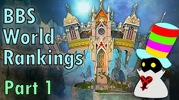 Ranking Every World in Kingdom Hearts Birth by Sleep (Part 1)