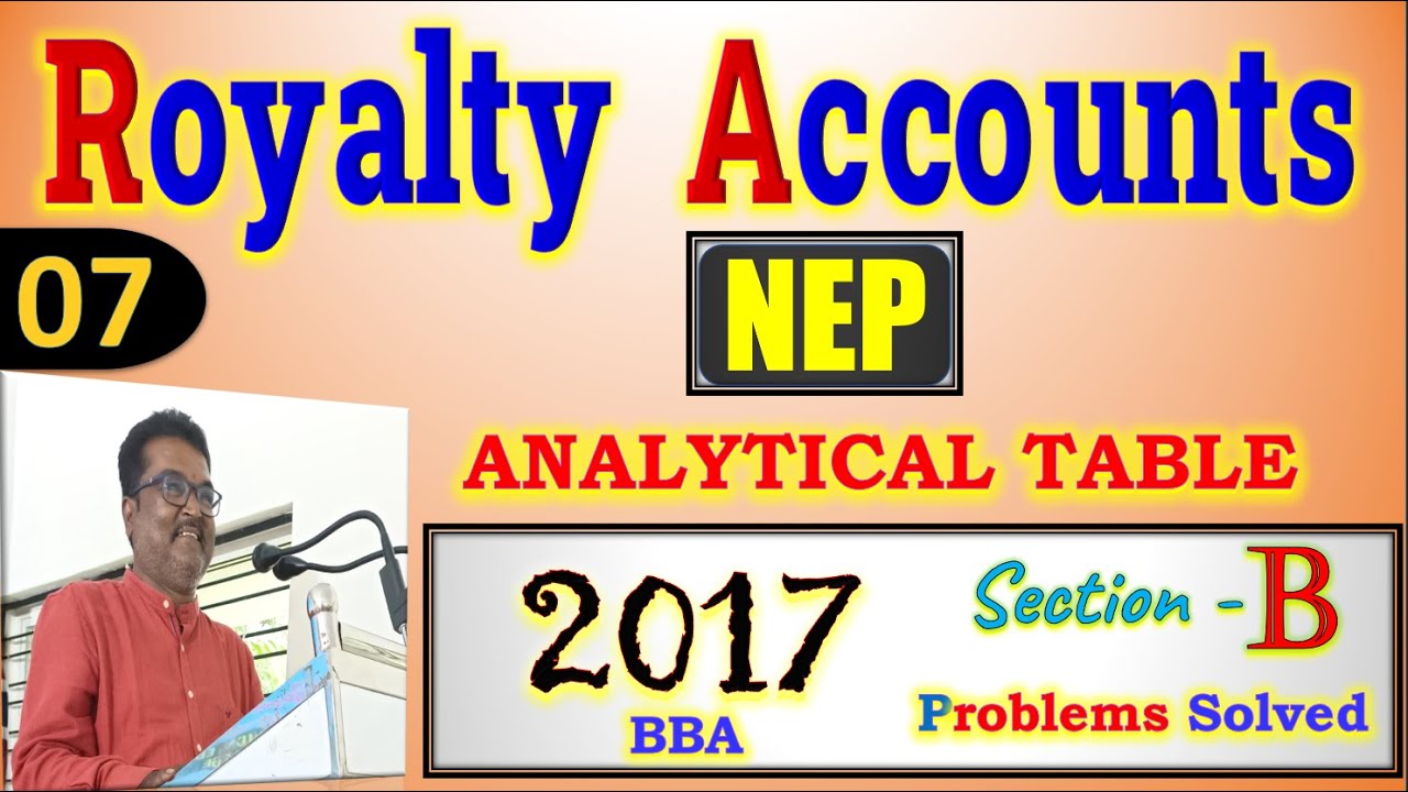 07 ROYALTY ACCOUNTS IN KANNADA analysis table 2017 BBA QUESTION