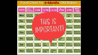 Baby food chart