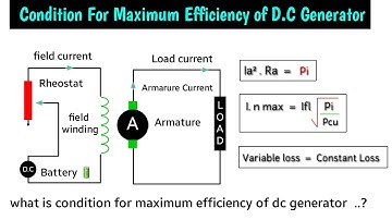 condition for maximum efficiency of dc generator | efficiency of dc generator | dc motor | in hindi