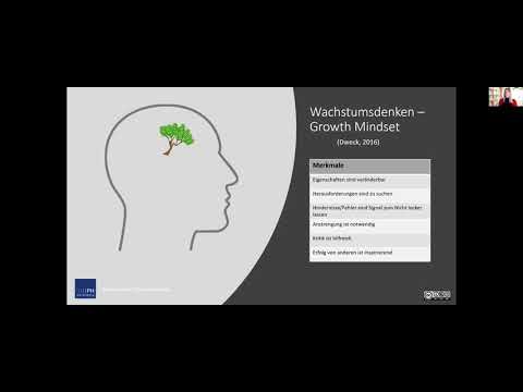 Video: Was ist ein Wachstumsdenken für Lehrer?